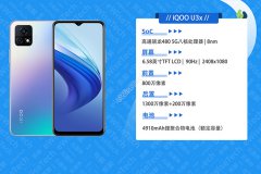 iqoo u3x值得买吗？拆解评测iqoo u3x标准版配置参数