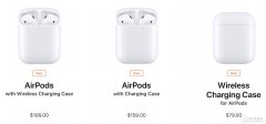 Airpods2有什么新功能