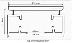 <b>采用ESP8266芯片设计的智能窗帘控制方案</b>