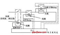 软PLC—电气测控系统的改进