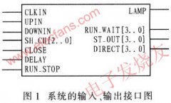 基于CPLD和VHDL的电梯控制系统设计