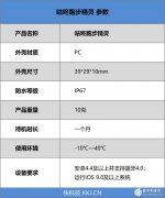 咕咚跑步精灵评测体验 百元档售价入手毫无压力