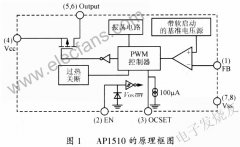 降压型PWM控制器APl510原理及应用