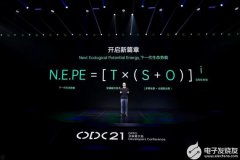 2021OPPO开发者大会：以技术驱动生态，构建全新数