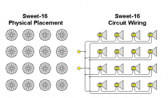 具有处理高功率而不失真的扬声器系统