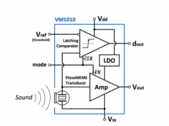 如何通过传感器检测到能量并启动麦克风
