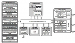 <b>基于实时信号处理的实时音频处理系统</b>