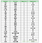 基于HT8731的内部集成免滤波器数字调制技术