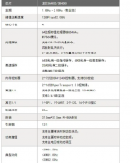 比亚迪纯国产笔记本核心配置性能如何