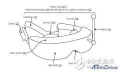 索尼公布新专利，意在解决PlayStation VR头盔的晕车