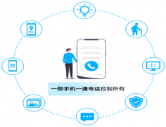 5G VoNR+在IoT通信领域的落地方案解析