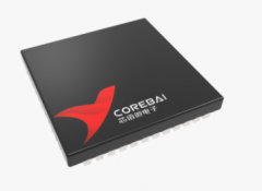 5G RedCap或助推基站放量增长，高速ADC机会巨大