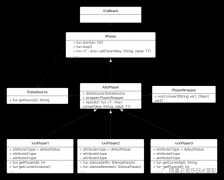 RTC脚手架的设计与实现（下）