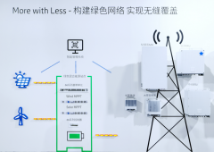 提升5G网络效率的三个关键要点