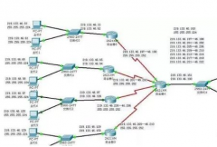 如何解决局域网ip地址不够用问题？