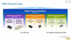 NXP 5G射频功率器件的集成方案