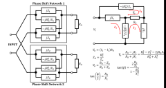 深度详解宽带分相网络设计方案