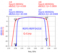 SRRC新规开始实施，诺思新品可提升WiFi 2.4G边带抑