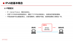 <b>|Pv6的基本概念是什么 IPv6关键技术解析</b>