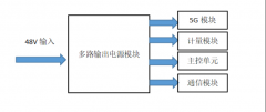 5G基站中智能电表的内部电路模块供电需求分析