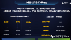 中国移动网络云原生演进技术白皮书