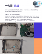 宝马座舱系统MGU22H内部原理分析