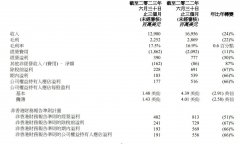 AI算力全球前三，联想在2023年中国算力大会上发