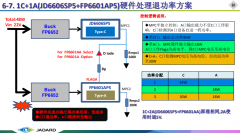35W双C口方案 6-7. 1C+1A(JD6606SP5+FP6601AP5)硬件处理退