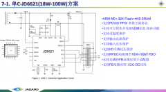 35W双C口方案 7-1. 单C-JD6621(18W-100W)方案 百盛电子代