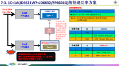 35W双C口方案 7-3. 1C+1A(JD6621W7+JD6632/FP6601Q)智能退功