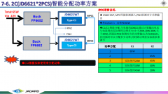 35W双C口方案 7-6. 2C(JD6621*2PCS)智能分配功率方案