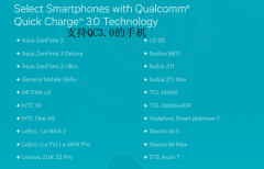 详解：高通QC3.0快充协议