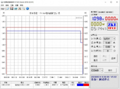 评测京东AA可循环充电锂电池：支持1000次以上循
