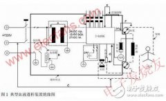 基于电气安全和功能安全方面的血液透析装置安