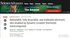 电子皮肤：能够自我修复且完全可回收