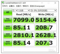 简单回顾关于PCIe的历史和变革，了解PCIe4.0带来的