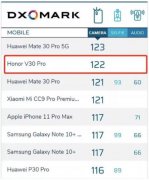 5G时代手机迎来真正战局 手机厂商与供应链关系