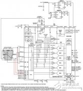 设计高度集成的心电图（ECG）前端电路，用于电
