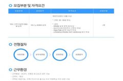 中国半导体公司挖角三星海力士 7nm芯片台积电已