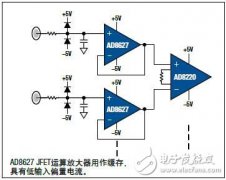 生物电势测量的实践挑战相关解决方案探讨