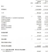 亚信科技提供使能5G业务运营场景的BSS系统