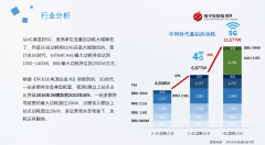 除了定时开关机，5G基站还可以这样节省电费