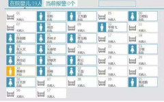 基于PIC32的医院新生婴儿防盗系统设计解析