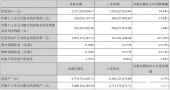 信维通信上半年营收同比增长30.84%，研发投入同