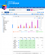 上半年我国累计光缆产量实现6.3%的增长，下半年