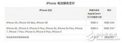 苹果官网电池更换费用恢复原价