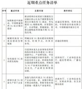 河南省5G产业发展行动方案为5G应用孵化和产业落