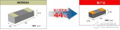罗姆开发出可高密度安装的贴片电阻03015尺寸产品