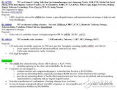 联想真的“不爱国”吗？