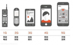 未来5G我们希望它是什么样的